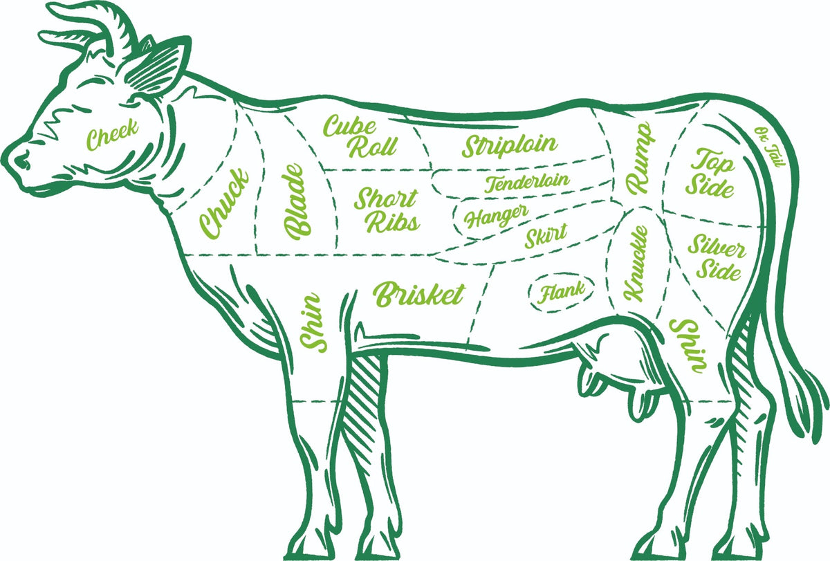 Certified Organic Eighth of Beef